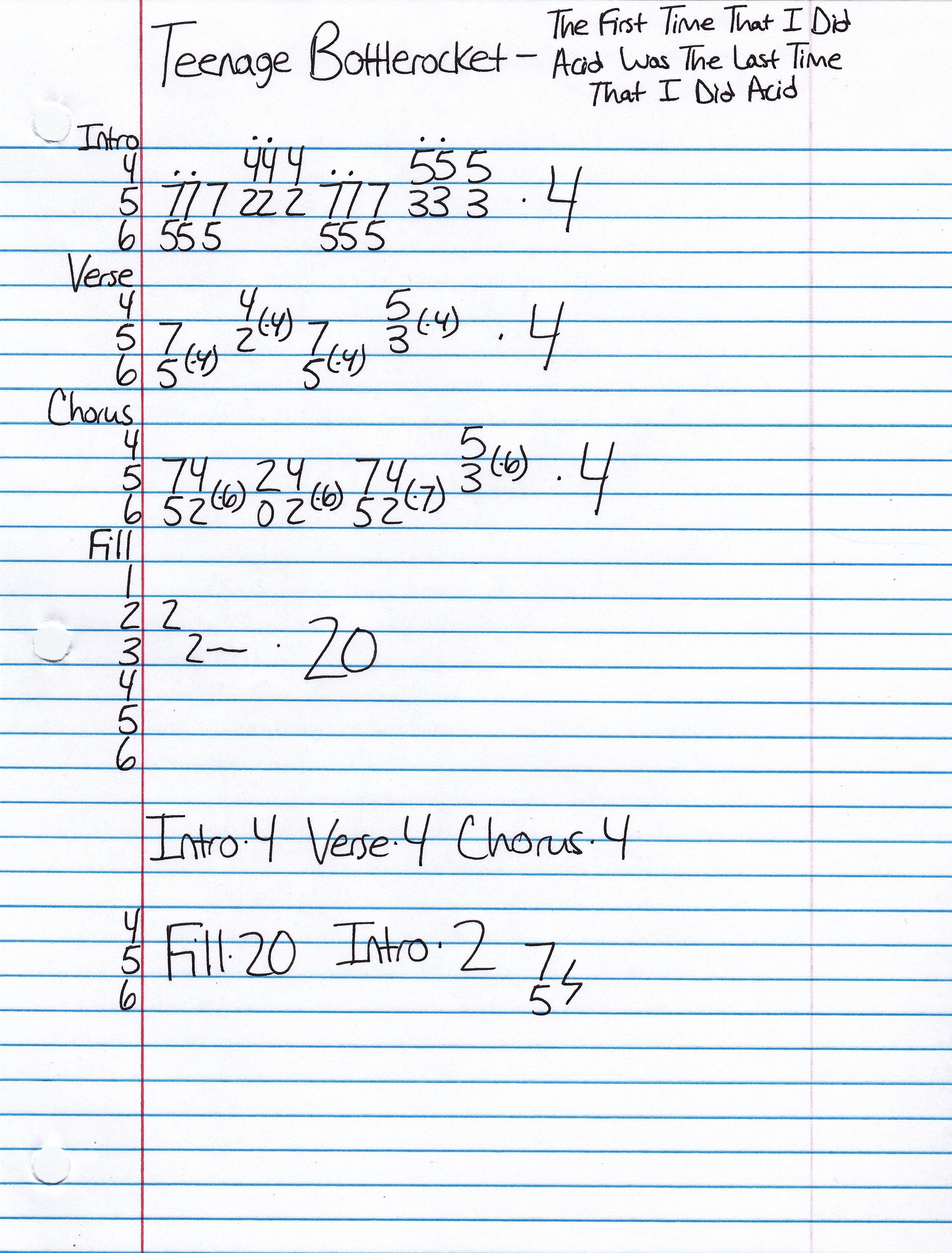 High quality guitar tab for The First Time That I Did Acid Was The Last Time That I Did Acid by Teenage Bottlerocket off of the album Stay Rad!. ***Complete and accurate guitar tab!***